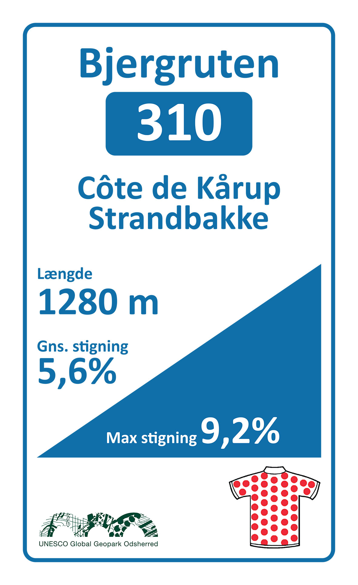 Kårup Strandbakke